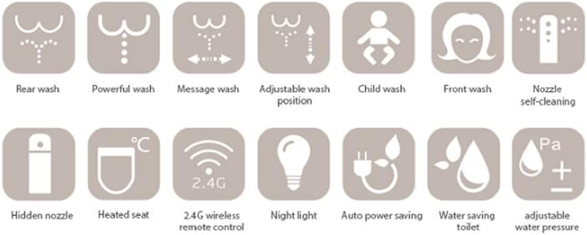 Cascada Premium Elongated White Smart Bidet Toilet Seat | Heated Seat, Warm Air Dryer, and Customizable Wash Settings