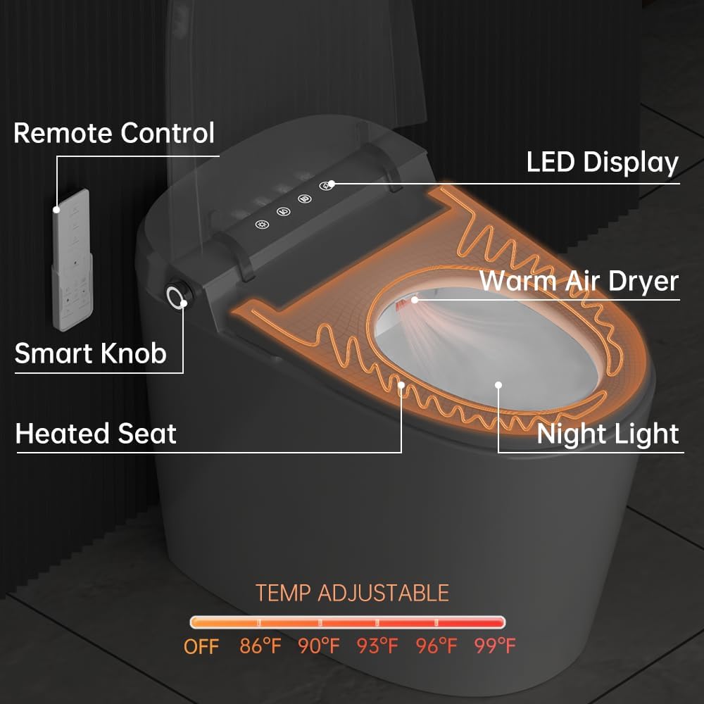 EPLO Smart Toilet Bidet with Tank Built In,Auto Open Close Lid,ADA Comfort Height,Dual Auto Flush,1000 Gram MaP Flushing Score,Heated seat,Modern Elongated One Piece Bidet Toilets Combo U8PRO