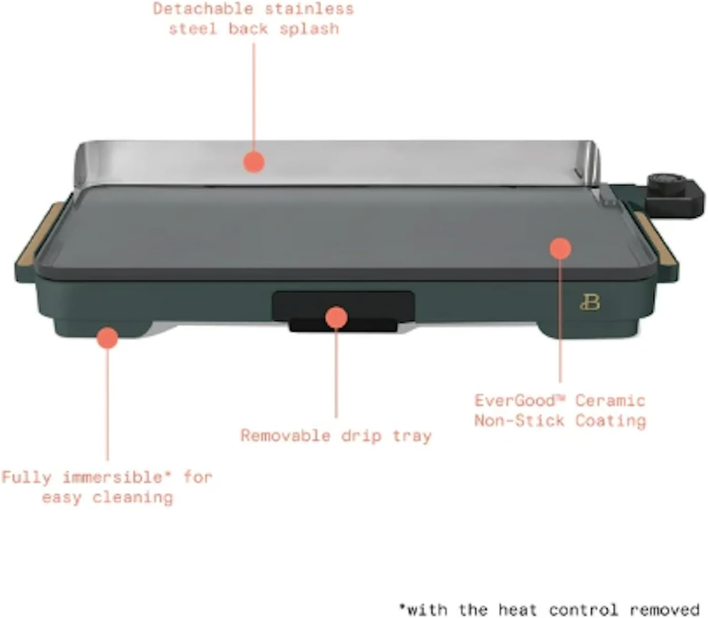 Stunning XL Electric Griddle 12' x 22,' Non-stick (Thyme Green)