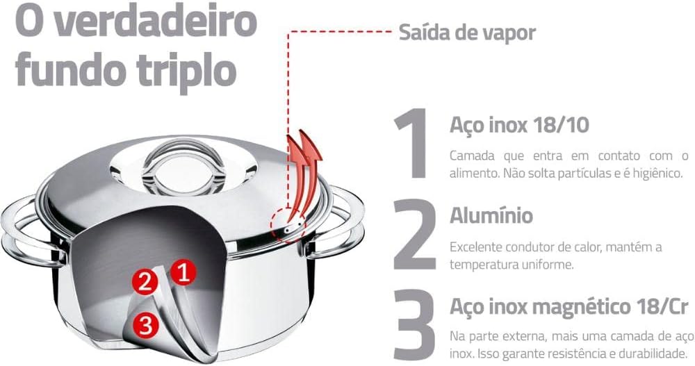 Tramontina 62501/160 Solar, Single Handled Pot, 6.3 inches (16 cm), 18-10 Stainless Steel, Induction Compatible, Respect for the Aged Day, Housewarming Gift, Made in Brazil, 62501/160