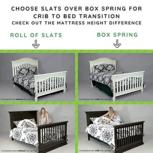Full-Size Conversion Kit Bed Rails for Kingsley & Centennial Convertible Cribs - Solid Wood Rail - Toddler and Adult Bed Rail for Full-Size Beds - Essential Nursery & Baby Furniture (Blue)