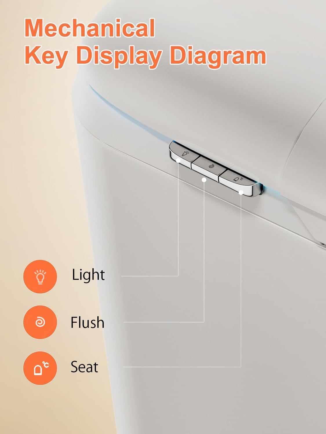 Smart Toilet with ADA Comfort Height Heated Seat, Night Light, Dual Auto Toilet Flushing, Foot Sensor Operation, Modern Elongated One-Piece Toilet for Bathrooms