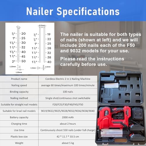 Cordless Brad Nailer - Electric Handheld Nail Gun with Single & Continuous Shot Modes, Built-in LED Light, Ideal for Woodworking, Home Projects, and Roofing