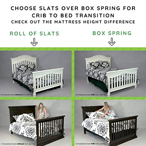 Full-Size Conversion Kit Bed Rails for Kingsley & Centennial Convertible Cribs - Solid Wood Rail - Toddler and Adult Bed Rail for Full-Size Beds - Essential Nursery & Baby Furniture (Slate)