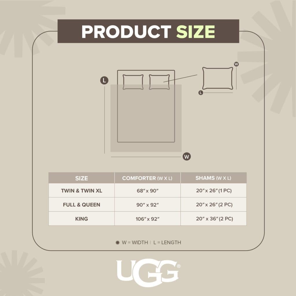 UGG King Comforter Set – 3 Piece Luxury Reversible Plush King Size Comforter Set with Down Alternative Fill, Soft Bedding Set with 2 Pillow Shams for Home & Bedroom Decor, Seal Gray (Corey)