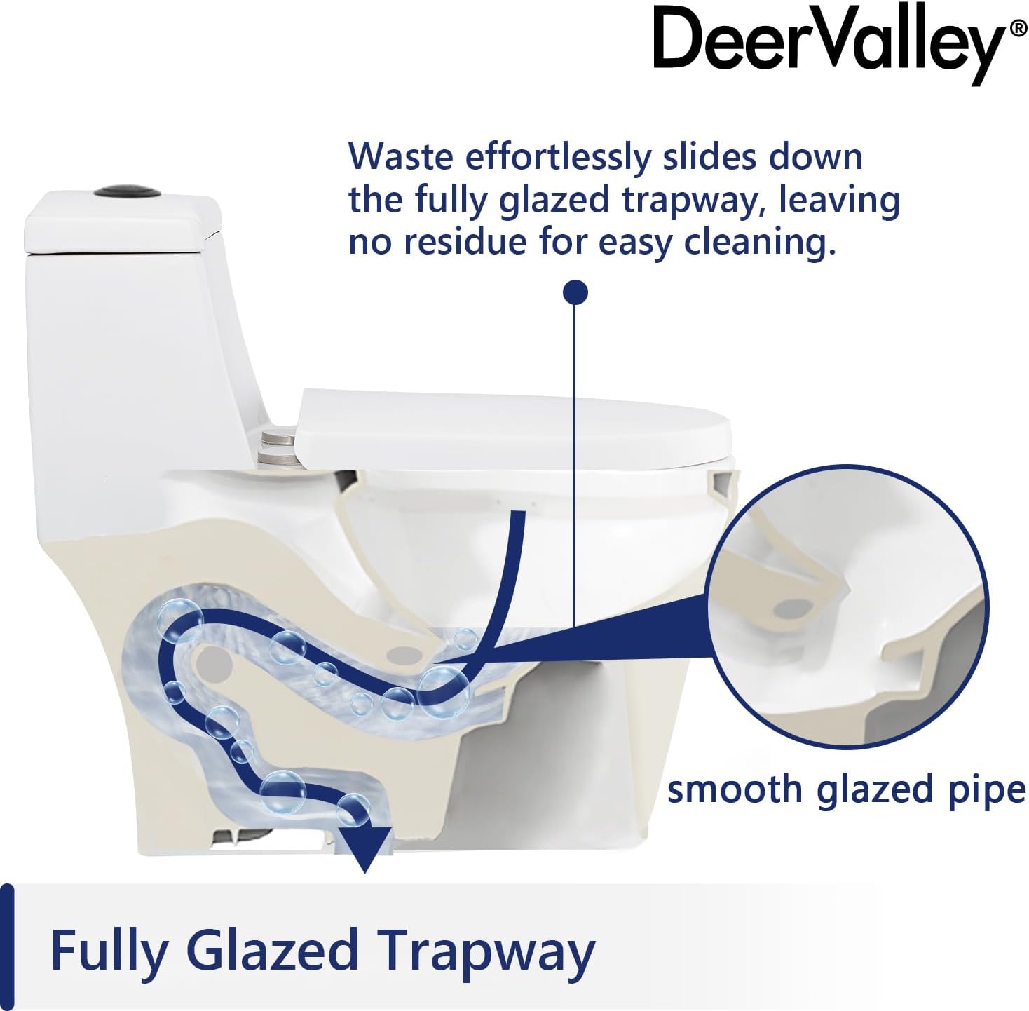 DeerValley Elongated One-Piece Toilet with Standard Height 1.1/1.6 Dual Flush Toilets with Soft Closing Seat and Black Button