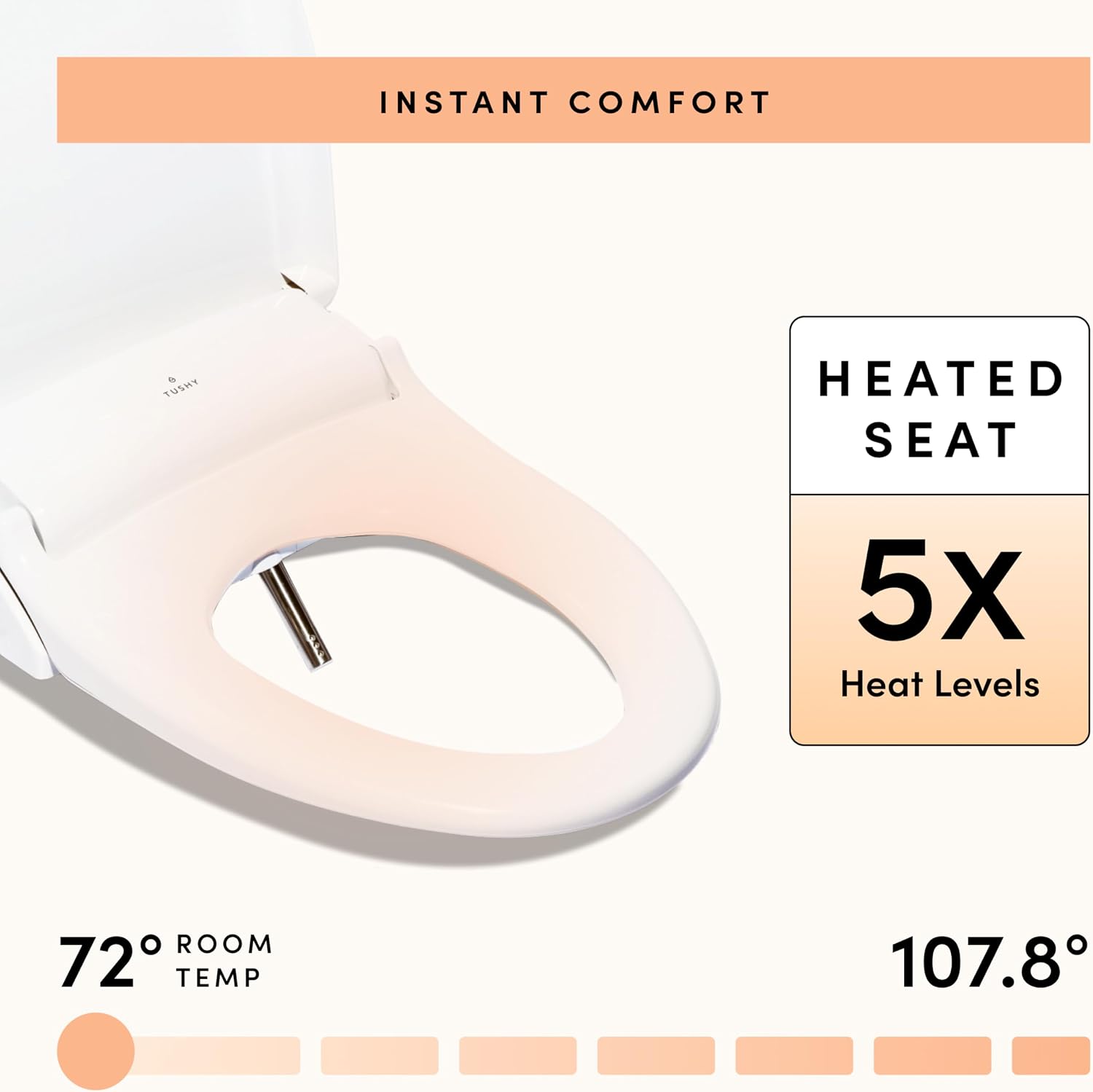 TUSHY Ace 2.0 Round Electric Bidet & Heated Seat. Luxury Clean. Seat Sensor & Soft Close Lid. Self-Cleaning Nozzle, Remote Control Water Temp, Pressure Control, and Air Drier