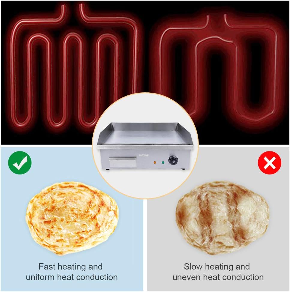 Commercial Griddle, 110V Electric Flat Top Grill, Non-Stick Countertop Griddle, Restaurant Stainless Steel Grill, Adjustable Temperature Control