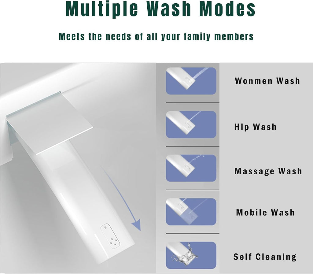 WinZo Tankless Smart Toilet With Heated Bidet Seat,Hands-Free Function, Powerful Flush 1.28 GPF, Auto Open/Close/Flush,LED Screen,White