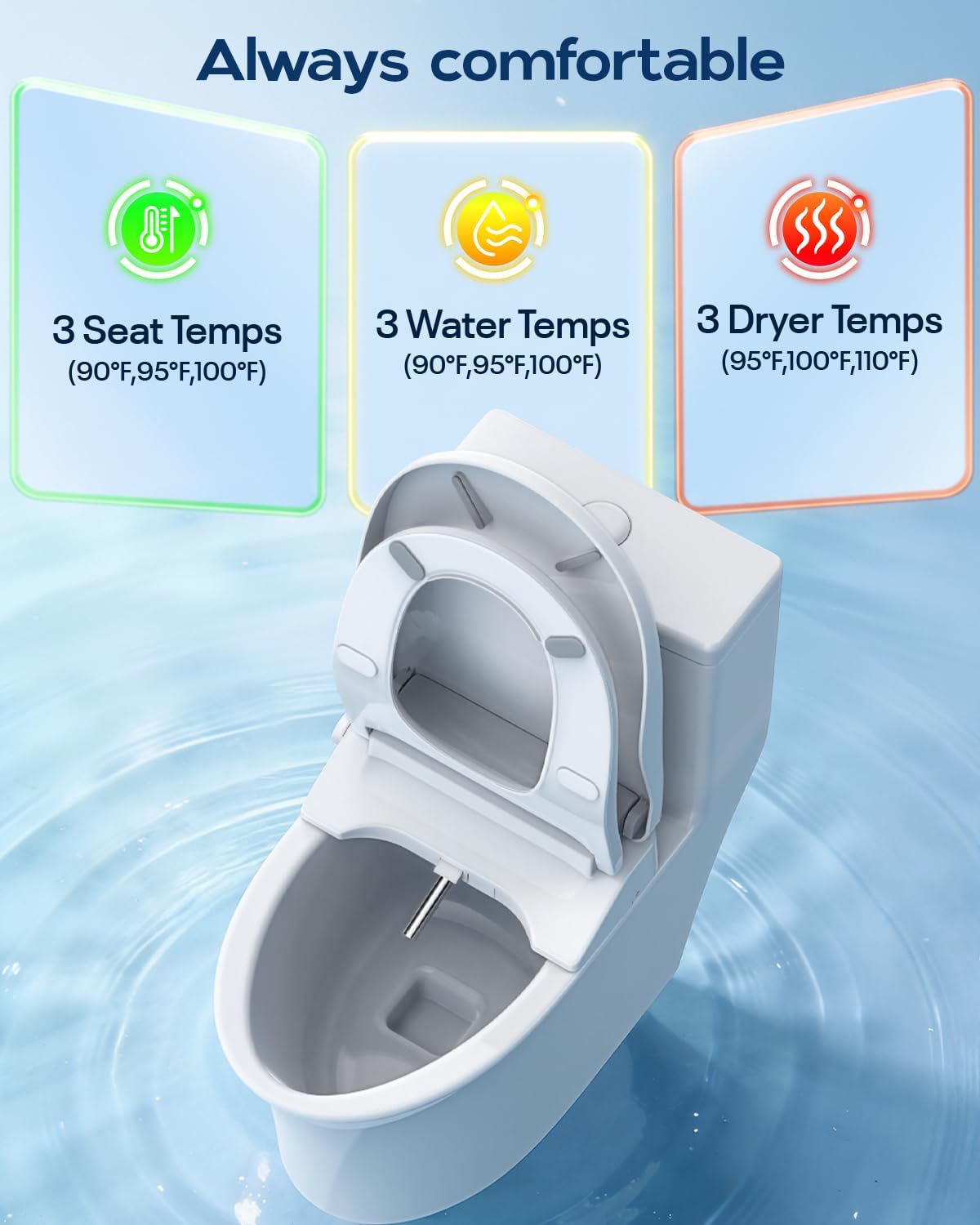 iliD Bidet Toilet Seat, Foam Shield Bidet Seat, Heated Toilet Seat Elongated, Instant Warm Water & Dryer, Front Wash & Rear Wash, User Mode, Remote Control, Self-Clean Nozzle, ECO Silent Night Child