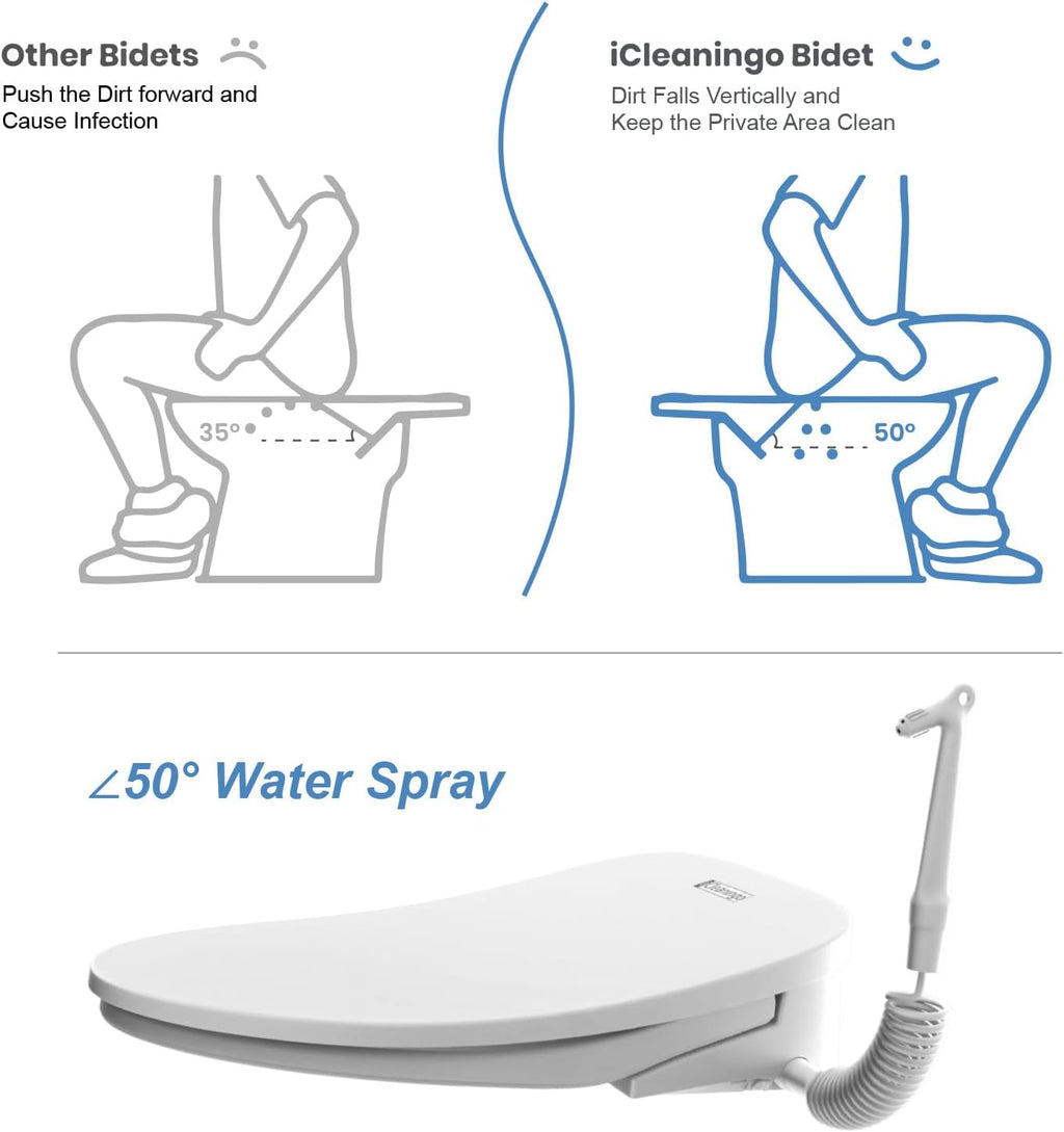 DC01 iCleaningo Electric Bidet Toilet Seat, Side Panel Control, Instant Heating, Warm Water Wash, Heated Seat, Warm Air Dry, Auto Open & Close Lid, 360° Handheld Sprayer, Elongated, Remote