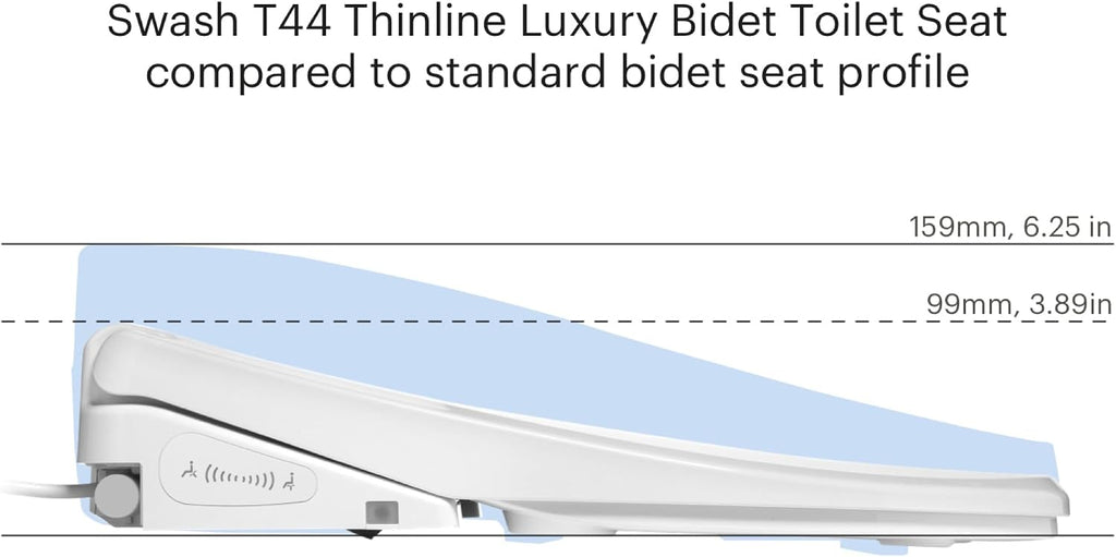 Brondell Thinline T44-EW Swash Electric Bidet Toilet Seat With Thin Profile, Heated,Remote Control, Oscillating Stainless Steel Nozzle, Warm Air Dryer, Night Light, Gentle Close Lid, Elongated
