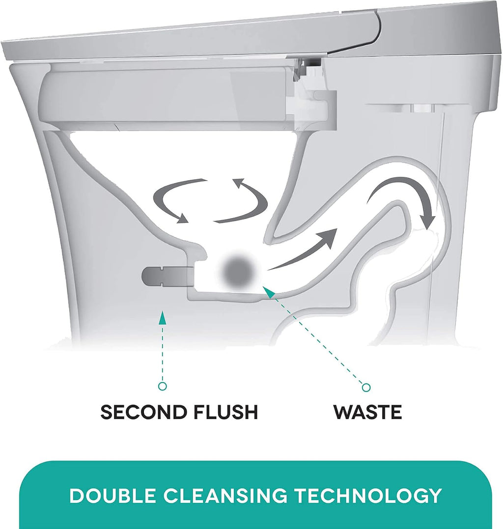 Elongated Smart Bidet Toilet Seat with Dual Flushing - One Piece Auto Flushing Toilet Seat Air Dryer - Tankless & Touchless Toilet Bidet with 6 Levels of Seat and Wind Temperature