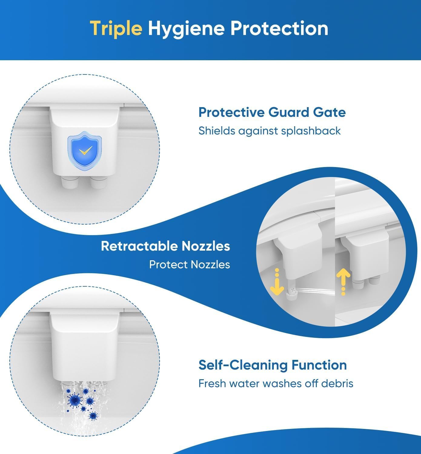 Ultra-Slim 3-in1 Bidet, Self-Cleaning, Posterior&Feminine Wash-(Retractable Dual Nozzles), Non-Electric Bidet Attachment, Adjustable Fresh Cold Water Pressure, Stainless Steel Inlet（2PCS）