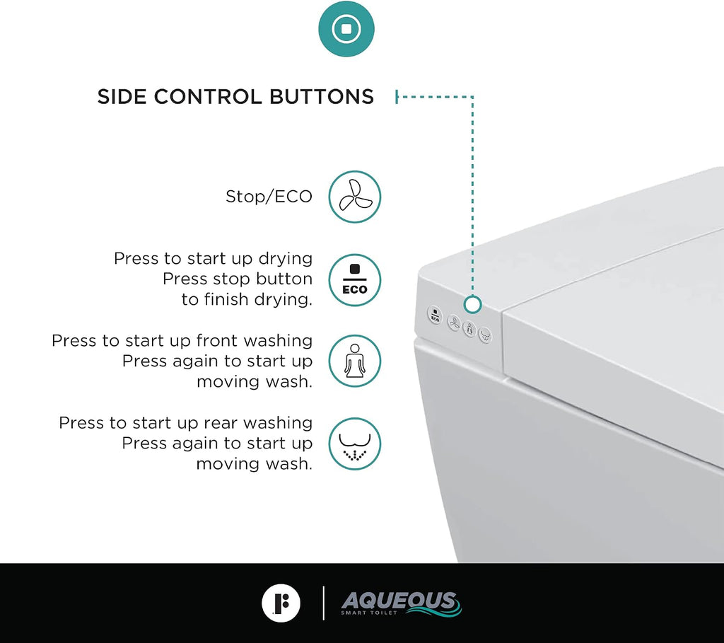 Aqueous In-Wall Smart Toilet Combo Set – Complete System with Toilet Bowl, Bidet Toilet Seat, Tank, Carrier for 2x4 Studs, Chrome Push Buttons, Round and Elongated Compatibility