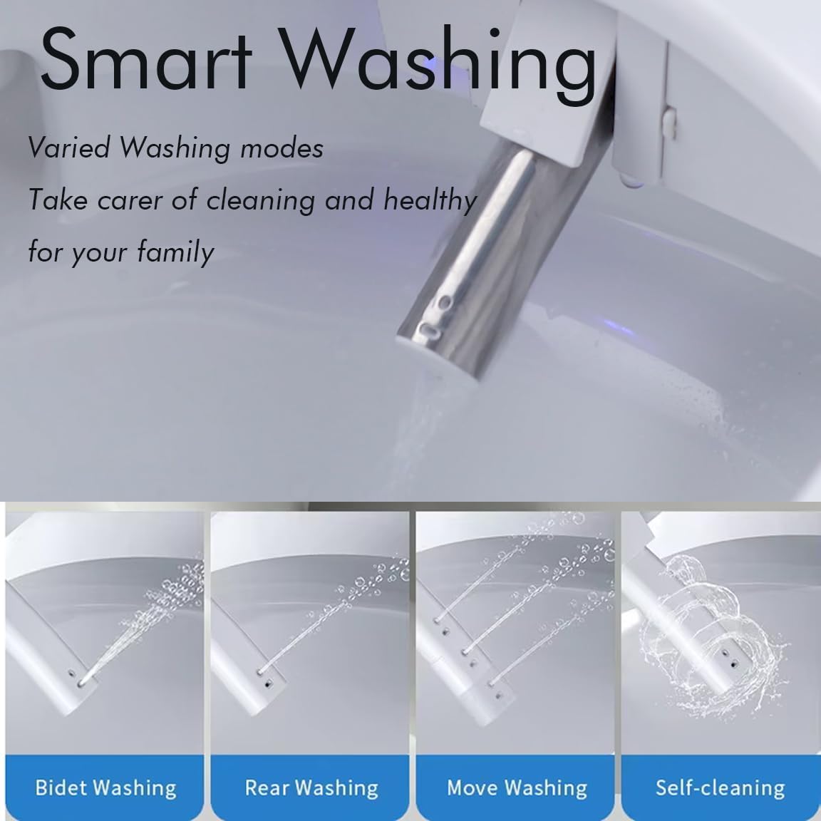 Elongated Smart Toilet with Elongated Heated Bidet Seat, Intelligent Toilet with Bidet Built in, Feet Sensor,Auto Open,Close Seat, Off Seating AUTO Flush, Night Light, Warm Water Dryer,White