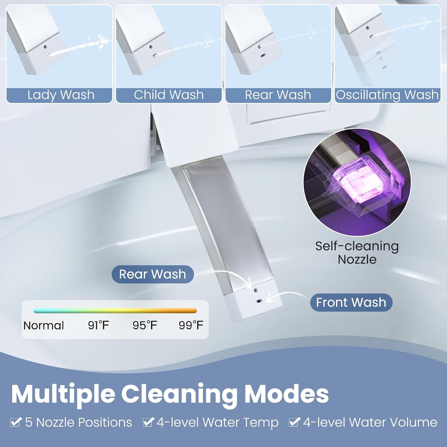 COSTWAY Smart Toilet with Built-in Bidet, Electric One Piece Toilet w/1000g MaP Flushing, Built-in Tank & Pump, Auto Flush, Foot Kick, Heated Seat, Warm Water & Dryer, LED Display, Night Light, Remote