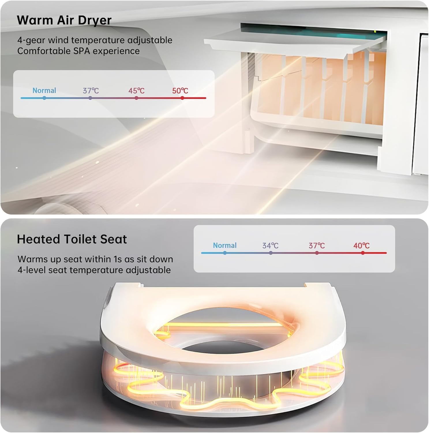 Smart Toilet with Bidet Built In, Foot Sensor Operation, Elongated Tankless Toilet with Automatic Flush, Dual Flush, Heated Bidet Seat for Bathrooms
