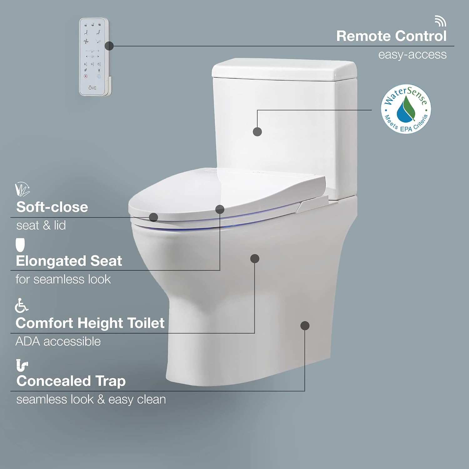 OVE Decors Wilma Smart Toilet with Integrated Bidet Seat, Heated Seat with Auto Flush and Warm Water and Multi Function Remote Control, White