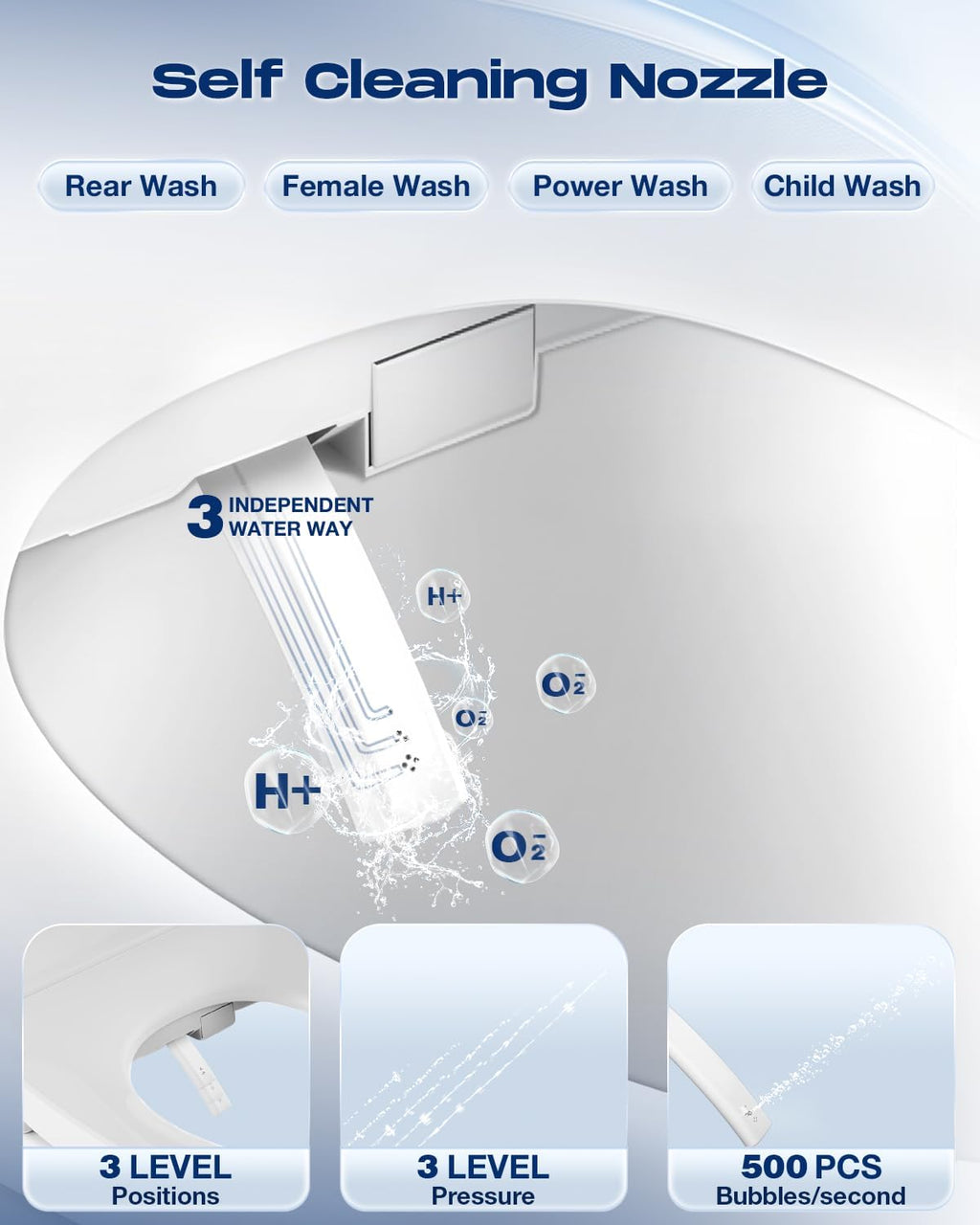 Sosh Auto Open Lid Bidet Seat, Smart Max Electric Toilet Seat with Instant Warm Water, Dryer, Front and Rear Wash, Remote Control, Self-Cleaning Nozzle, Eco Mode