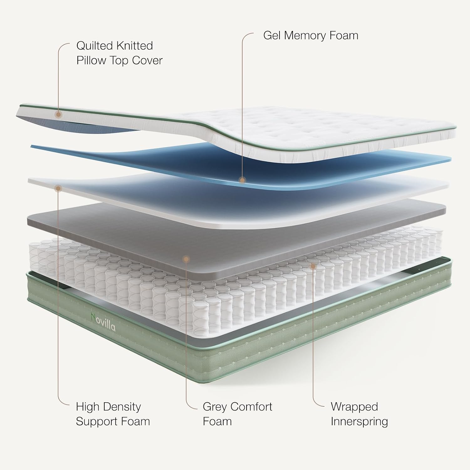 Novilla Twin Mattress, 10 Inch Hybrid Pillow Top Twin Size Mattress in a Box with Gel Memory Foam & Individually Wrapped Pocket Coils Innerspring for a Cozy & Peaceful Sleep