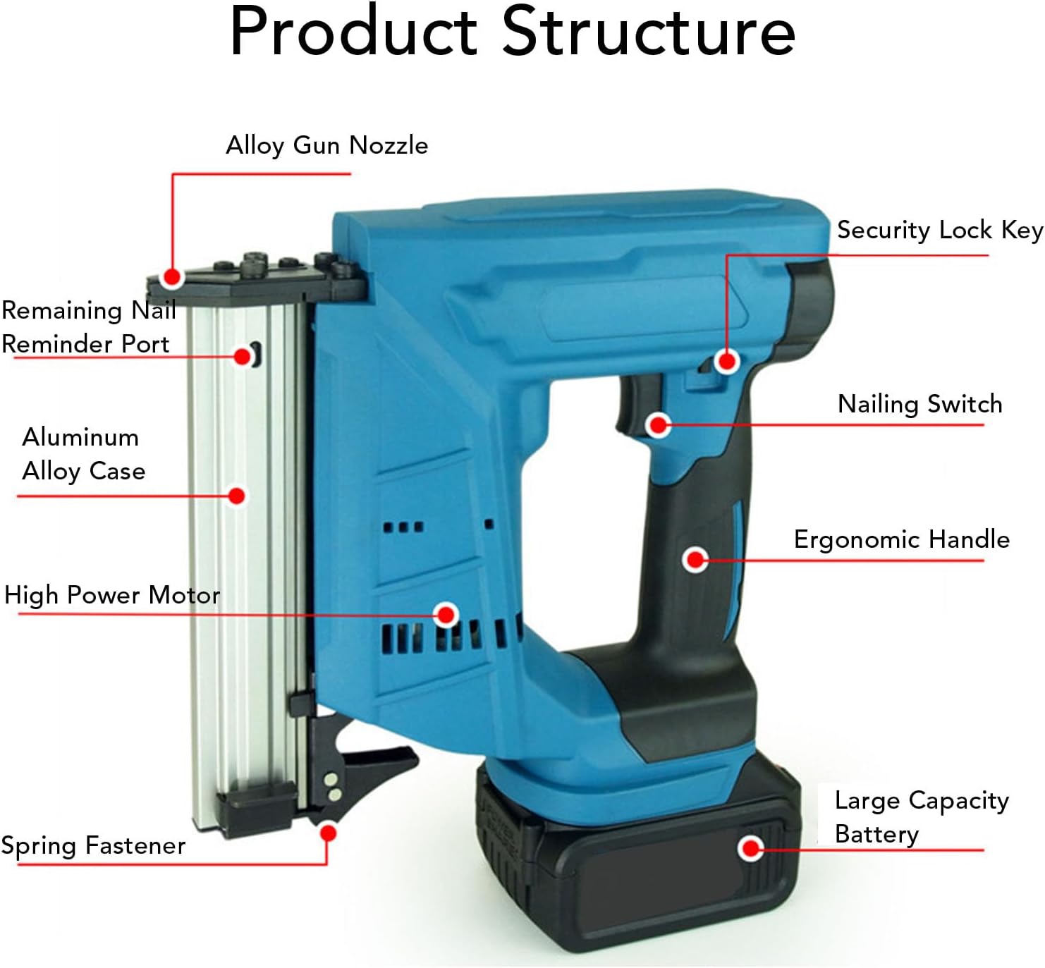 Cordless Brad Nailer, Battery Powered Nailer with Quick Release Case, for 10-30MM Straight Nail, Compatible with BL1815 BL1820 BL1530 BL1840 BL1850 BL1860 18V Lithium Ion Battery