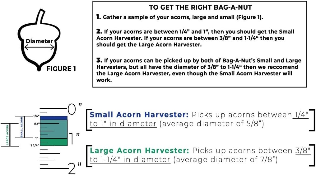 Bag-A-Nut 18' Push Acorn Harvester (Large - for Acorns 3/8' and Larger)