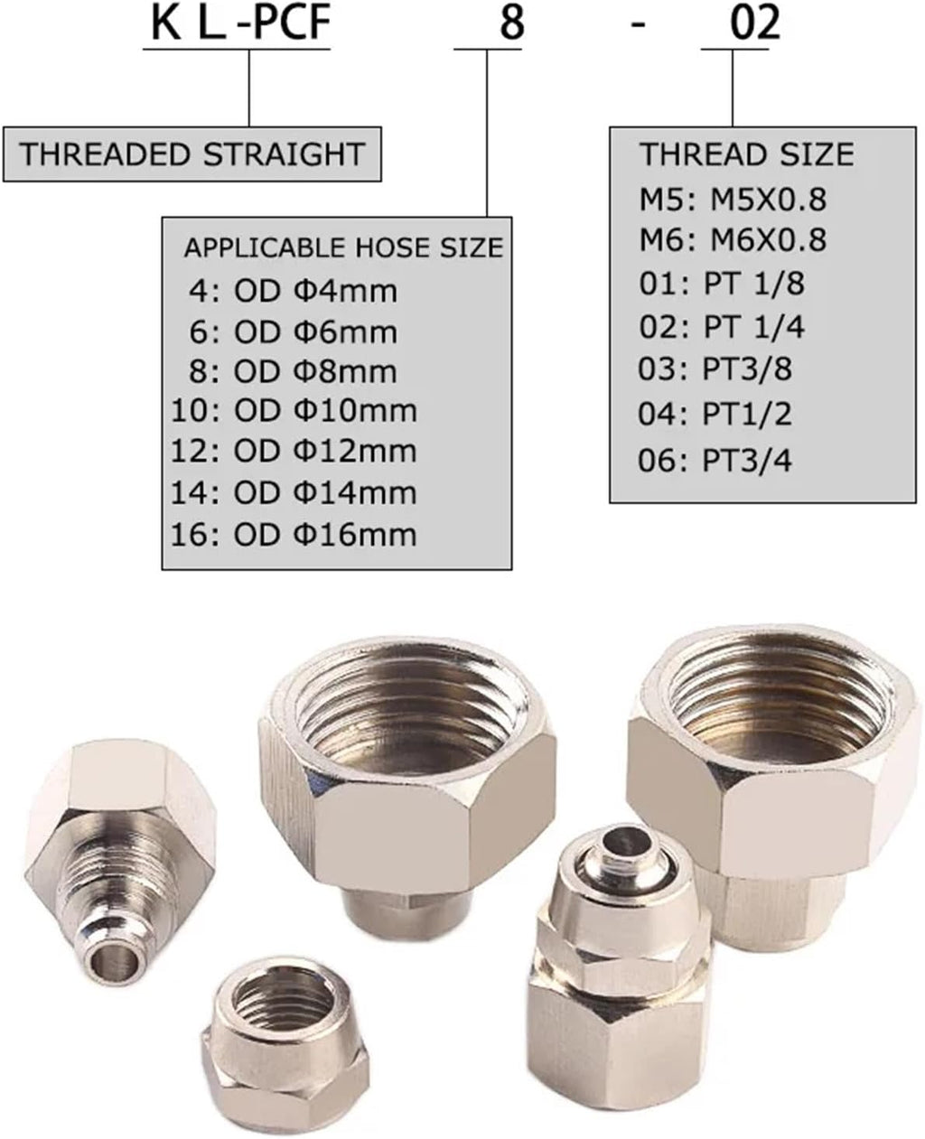 KL-PCF Pneumatic Fitting 1/8 1/4 3/8 1/2 Inch Coper Female Push in Quick Connector Release Air Fittings OD 6 8 10 12MM 30Pcs(30PCS KL-PCF10-04)