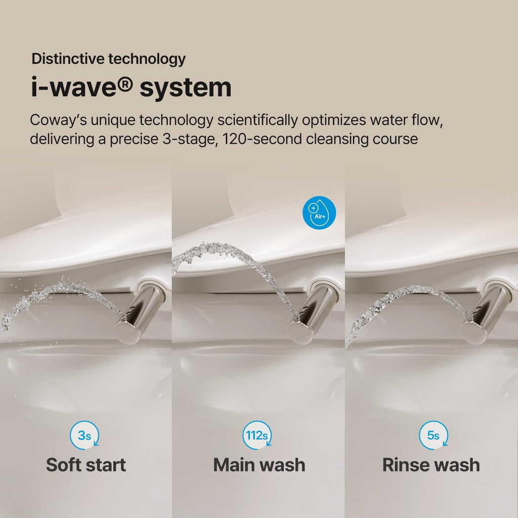 COWAY Bidetmega 200N Electronic Bidet Toilet Seat with Instantaneous Water Heating, Heated Seat and Dryer, Soft Close Lid, Stainless Nozzle, Night Light, Self Cleaning, Remote Control, Elongated