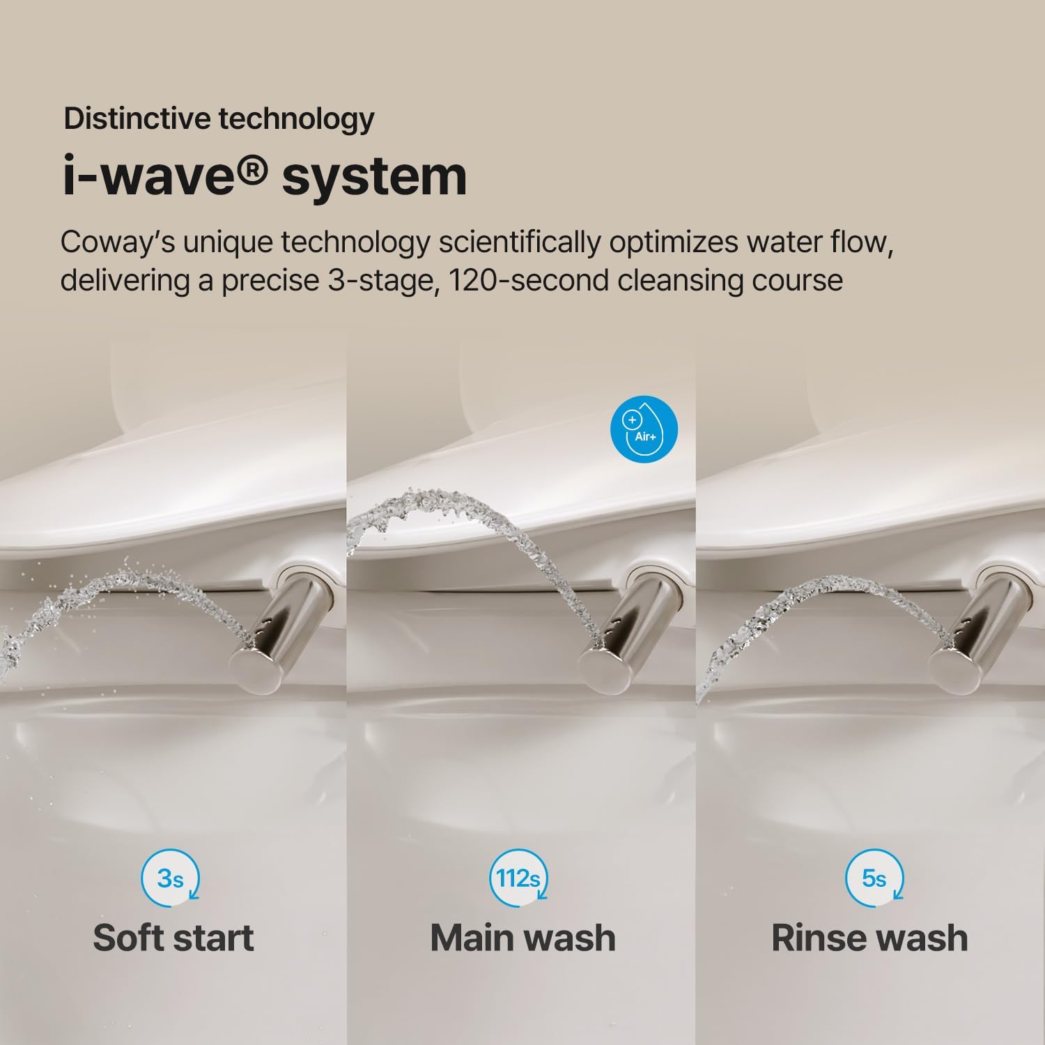 COWAY Bidetmega 200N Electronic Bidet Toilet Seat with Instantaneous Water Heating, Heated Seat and Dryer, Soft Close Lid, Stainless Nozzle, Night Light, Self Cleaning, Remote Control, Elongated
