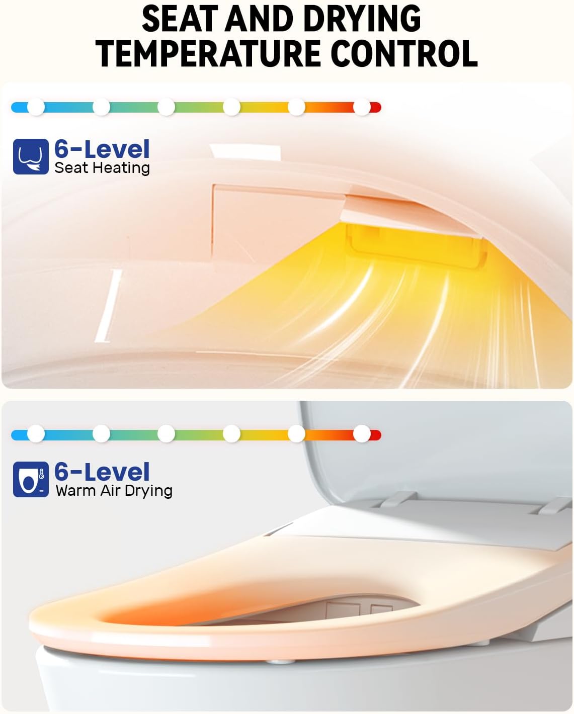 Electric Bidet Toilet Seat, Heated Bidet Seat with 6-Level Warm,Warm Water and Dryer, Front and Rear Wash, Remote Control, Self-Cleaning Nozzle, Eco Mode, Round