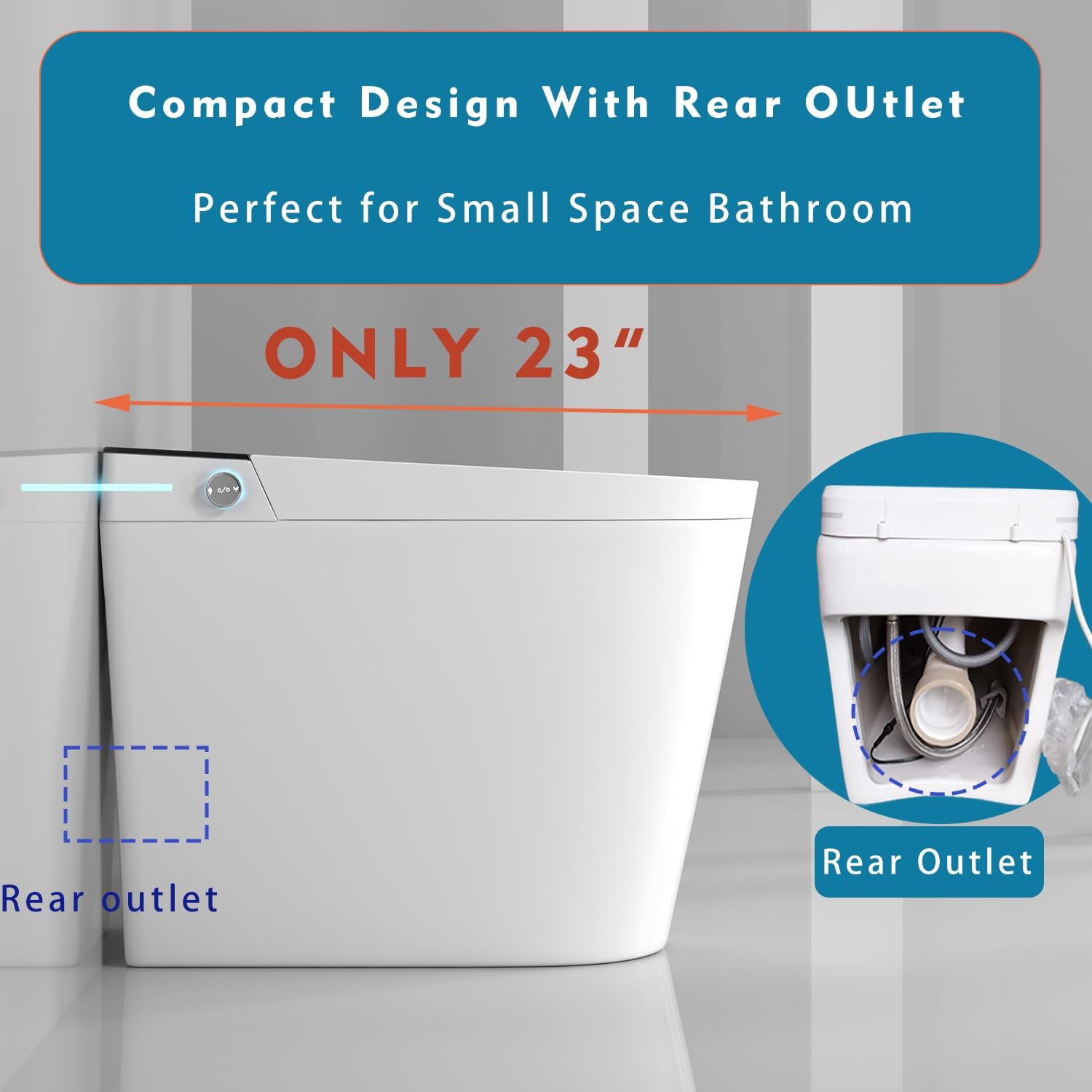 WinZo Rear Outlet Smart Toilet With Bidet, Back Flush Auto Open, Auto Flush, Instsant Heated Seat, Warm Water and Dryer, LED Night Light for Basement Bathrooms (White, 23'D x 14'W x 18.5'H)