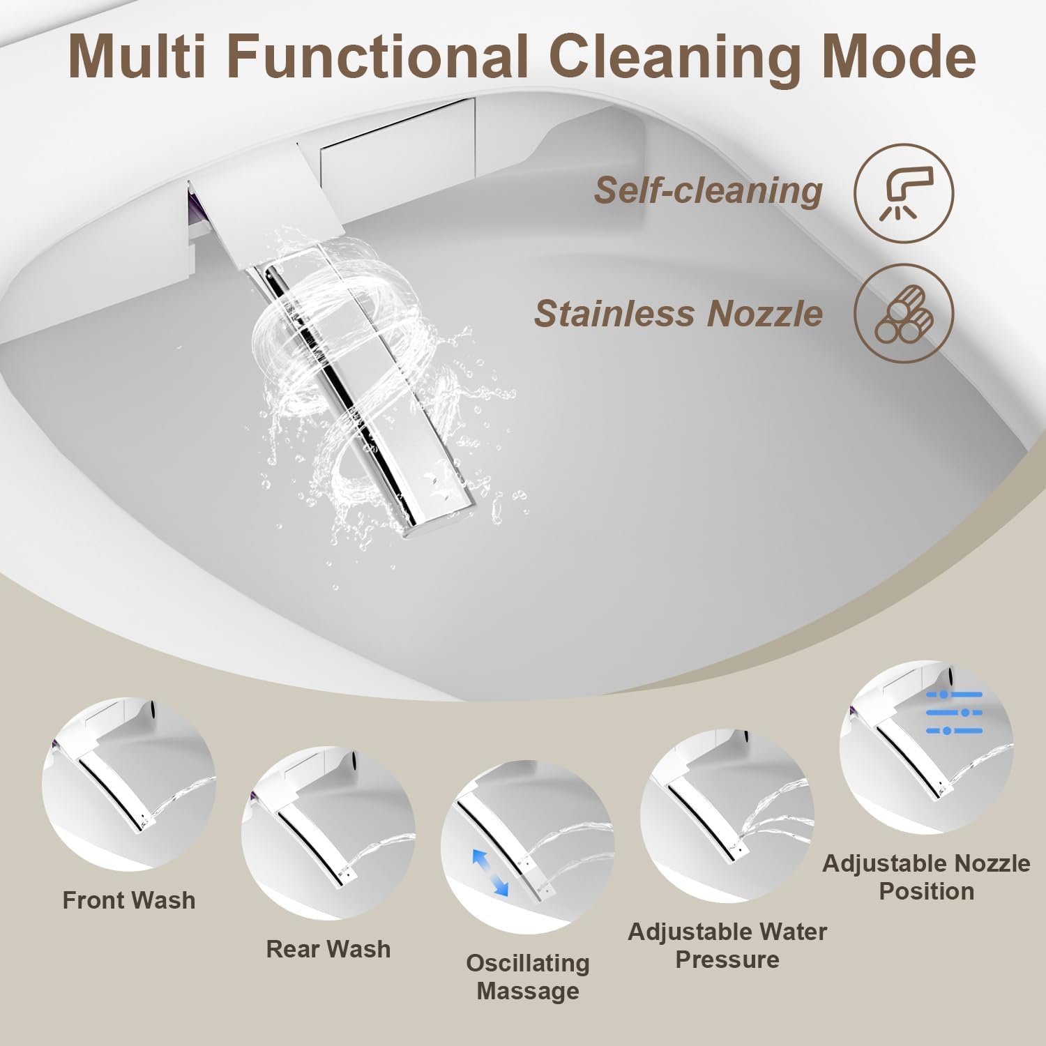 Bidet Toilet Seat with Instant Warm Water Wash, Electric Heated Toilet Seat with Soft Closed Lid,Multiple Cleaning Modes,Warm Air Dryer,Soft Closed Lid, Saved User Settings,Easy Installation (White)