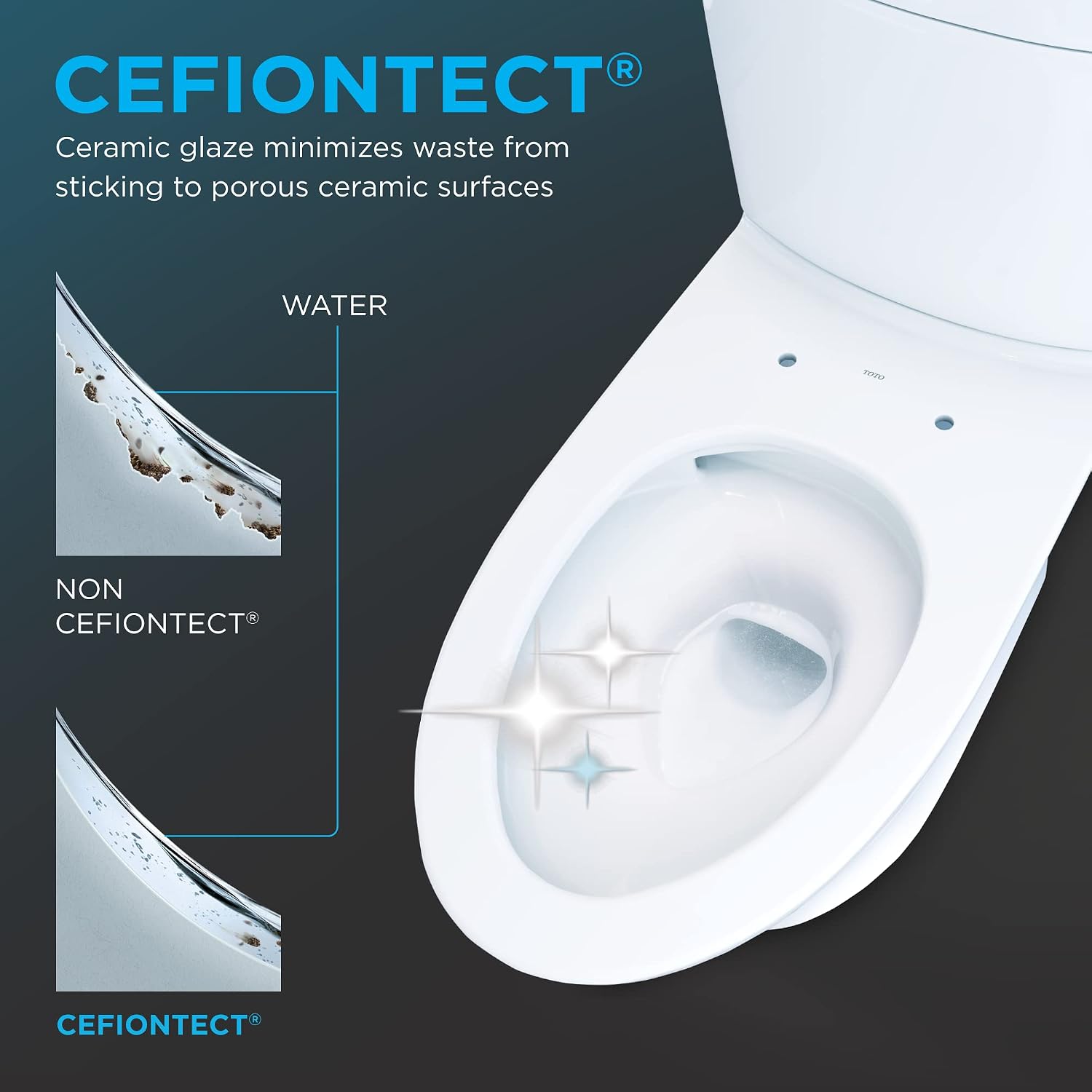 TOTO® WASHLET®+ UltraMax® II 1G® One-Piece Elongated 1.0 GPF Toilet with Auto Flush WASHLET®+ S7 Contemporary Bidet Seat, Cotton White - MW6044726CUFGA#01