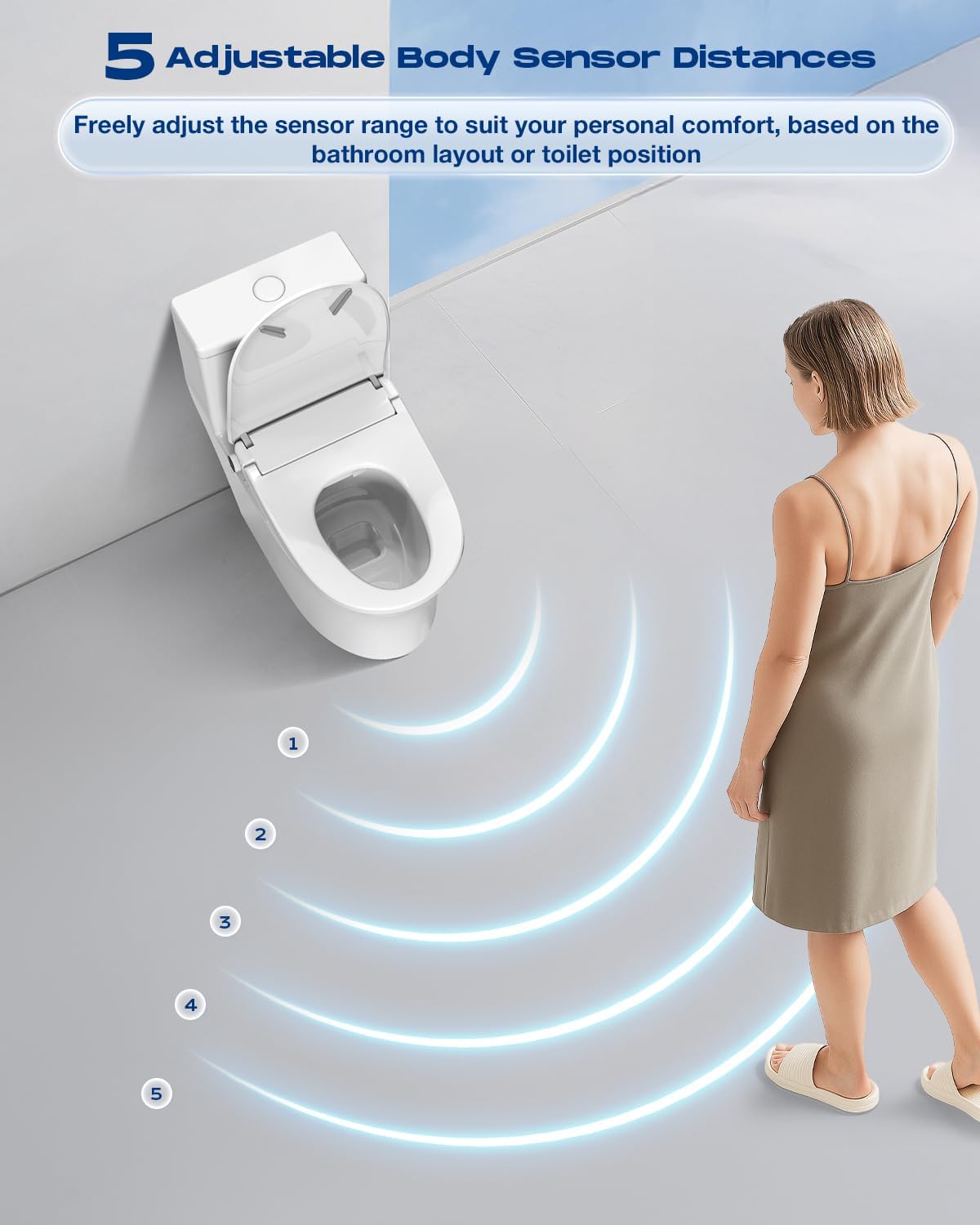 Sosh Auto Open Lid Bidet Seat, Smart Max Electric Toilet Seat with Instant Warm Water, Dryer, Front and Rear Wash, Remote Control, Self-Cleaning Nozzle, Eco Mode