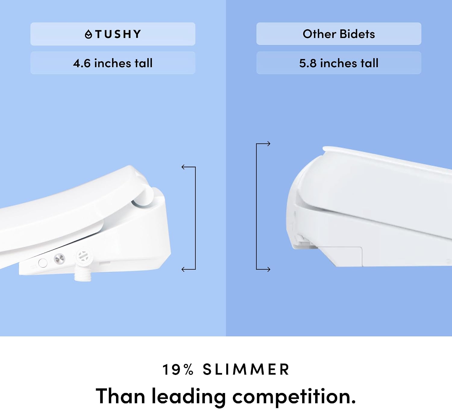 TUSHY Cloud+ Electric Bidet Toilet Seat w/Remote (Personal Settings Include: Instant Warm Water, Heated Seat & Air Dryer), Automatic Deodorizer, Night Light, Soft Close Seat & Lid (Elongated)