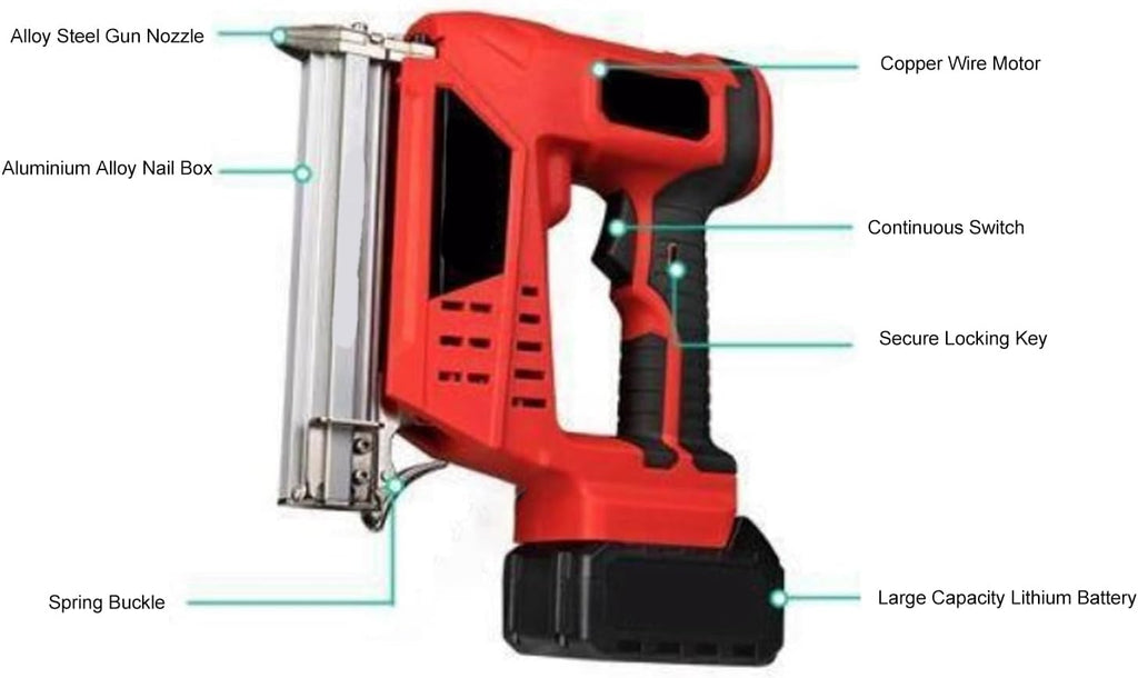 Eujgoov Cordless Nailer Kit Electric Staple Guns Stapler Nail, Battery Powered 18V 2Ah for Woodworking Projects, 2 Modes DIY Pneumatic Brad