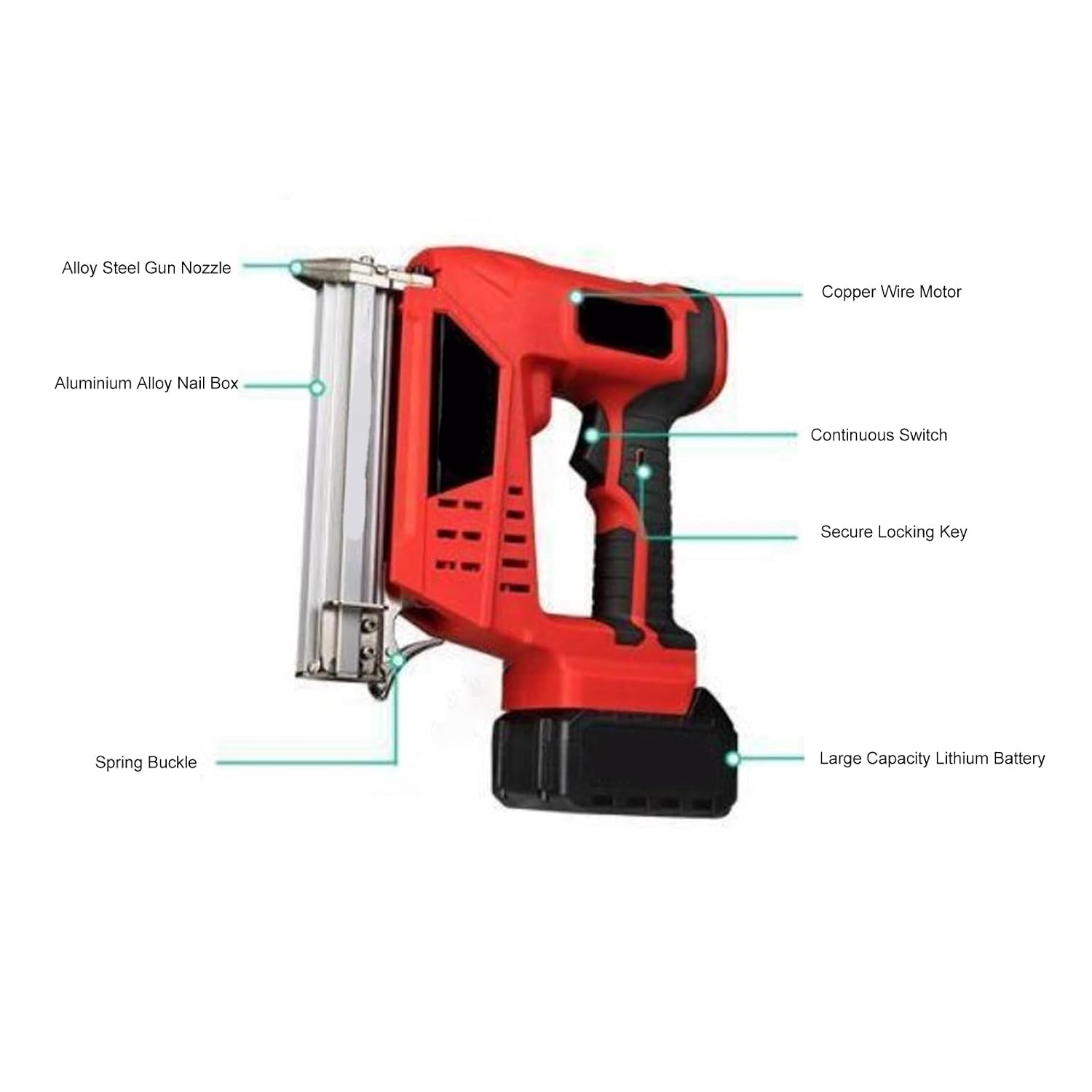 2 in 1 Cordless Brad Nailer Kit 2 Modes Battery Powered Nail Electric Staple for Woodworking DIY Projects