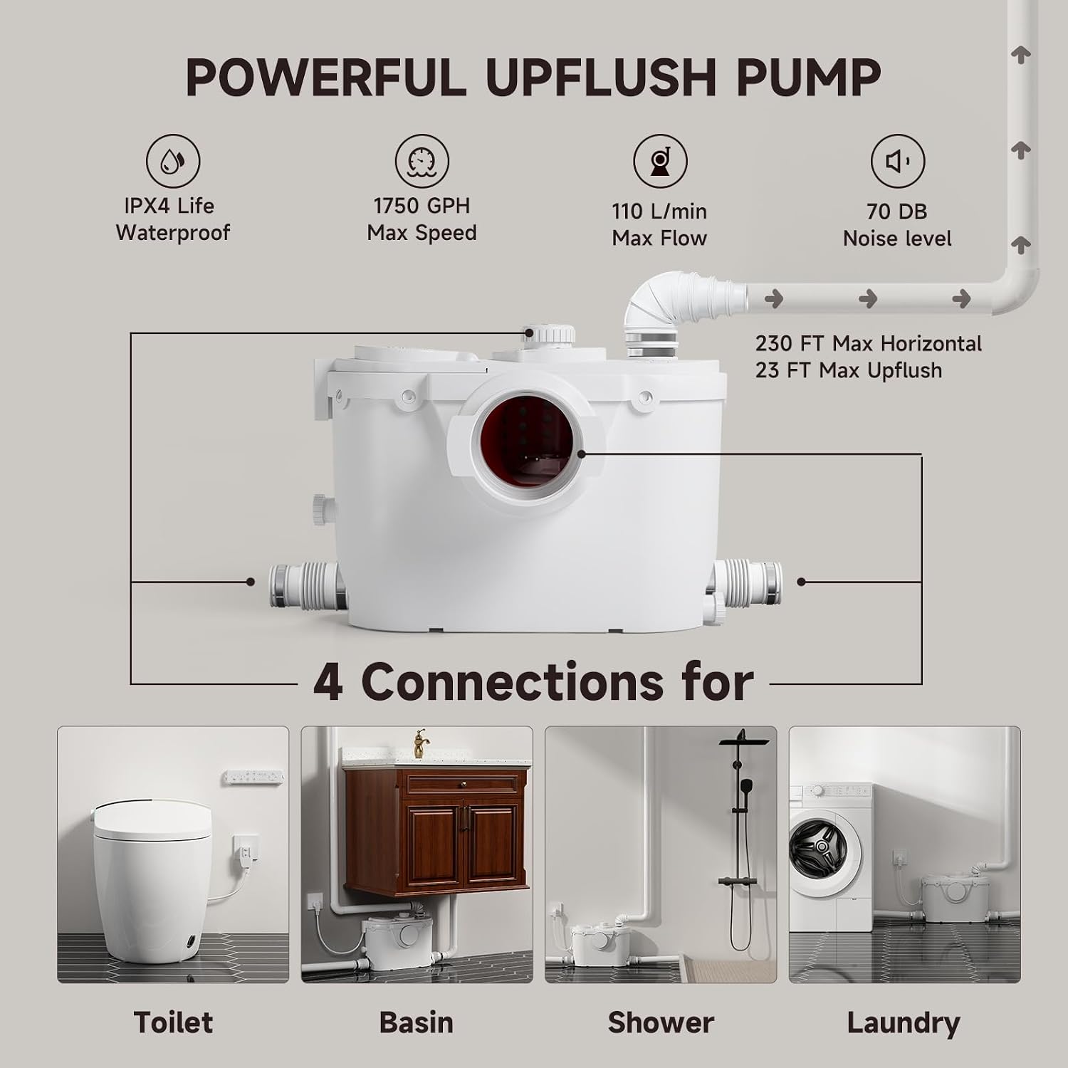 Smart Toilet+Macerator Pump System, Tankless Upflush Macerating Toilet with Bidet Built-in, Heated Dryer Warm Water, Remote Control, 4 Inlets Sewage Pump for Basement, Laundry, Sink Shower Grey Water
