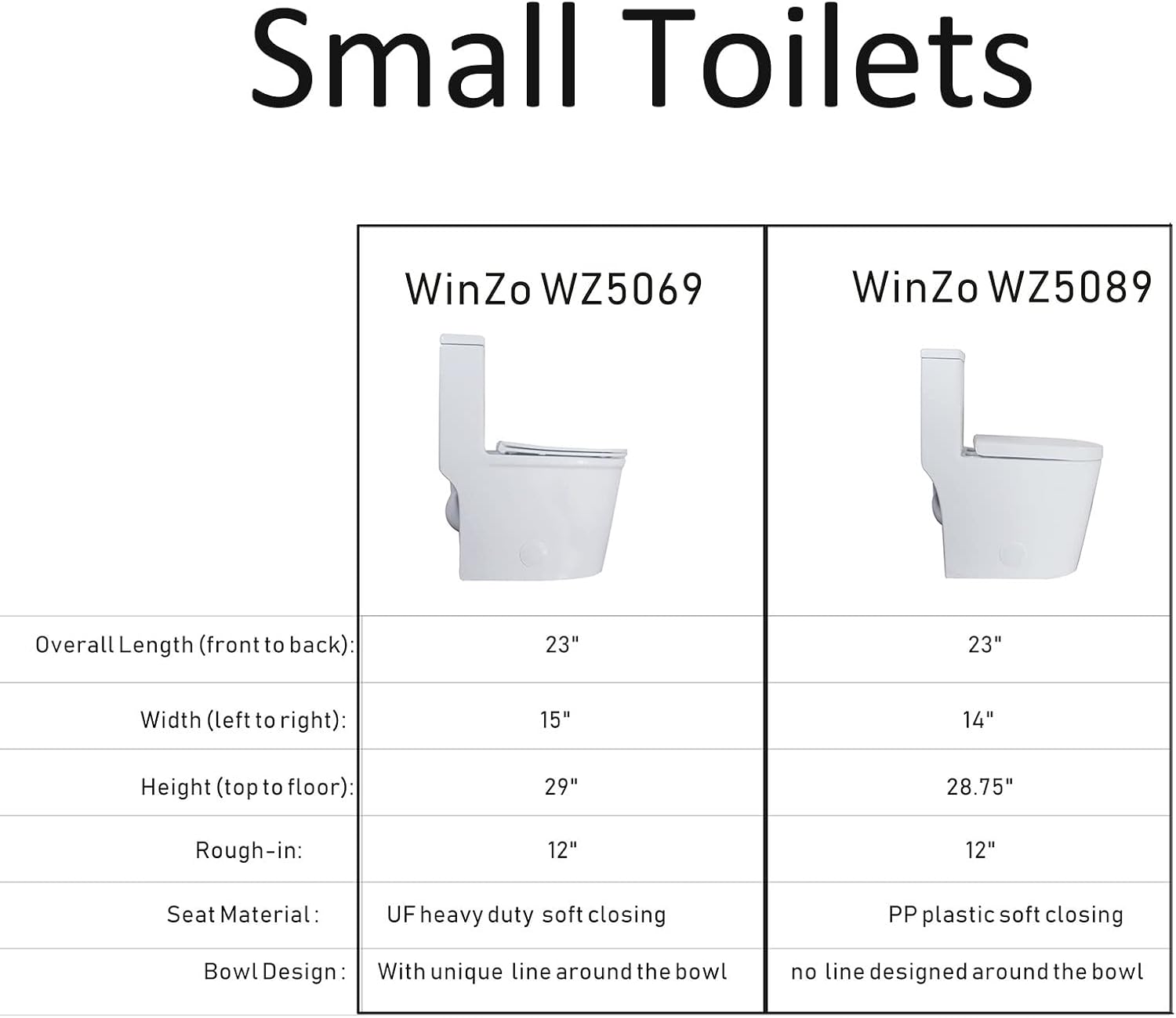WinZo WZ5089 Compact Round One Piece Toilet 23' Depth,Dual Flush For Small Modern Bathroom 12' Rough-in White