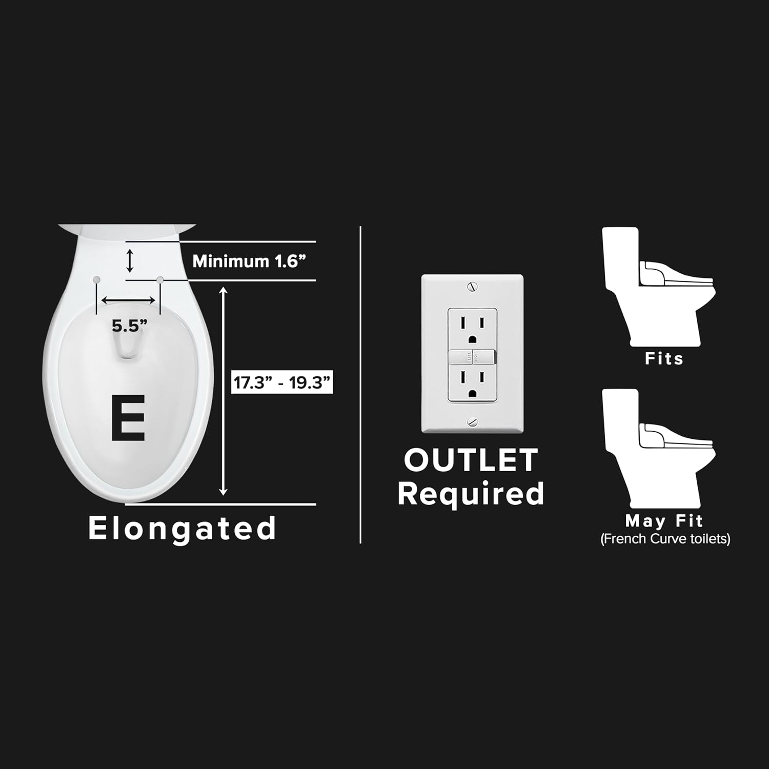 SmartBidet® SB-2400 Advanced Electric Smart Bidet Slim Profile Seat in Elongated White with Remote Control, LED Night Light, Stainless Steel Nozzle, Heated Seat, Warm Dryer