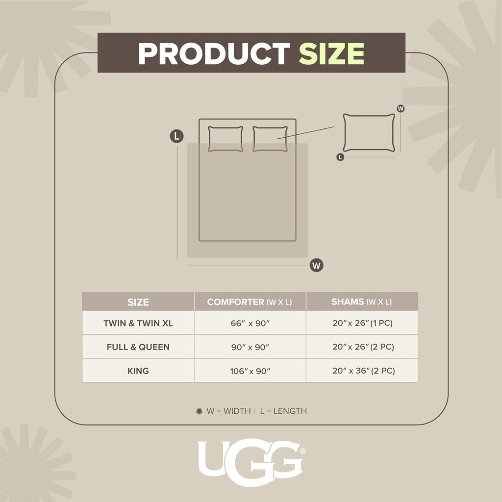 UGG Leonora Comforter Set with 2 Pillow Shams Lightweight Down Alternative Blanket Reversible Cozy Warm All Season Washable and Hypoallergenic Bedding Set, King, Navy Blue