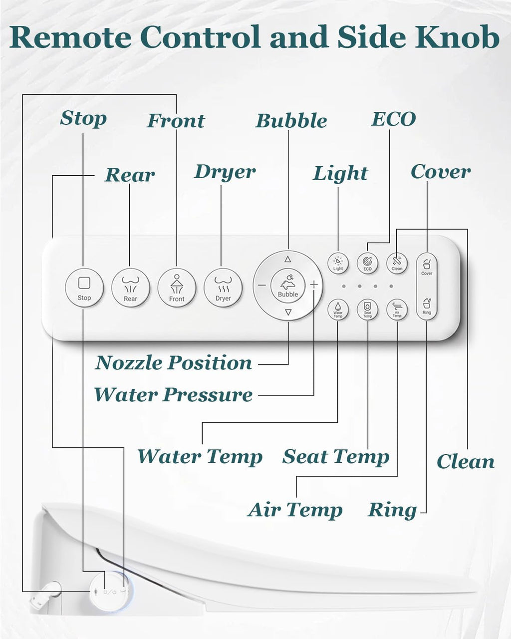 TOTTE Bidet Toilet Seat Elongated, Bubble Foam Shield, Electric Bidet with Heated Water & Remote – Heated Bidet Seat with Auto Open/Close, Instant Warm Wash & Dry, LED Nightlight for Family
