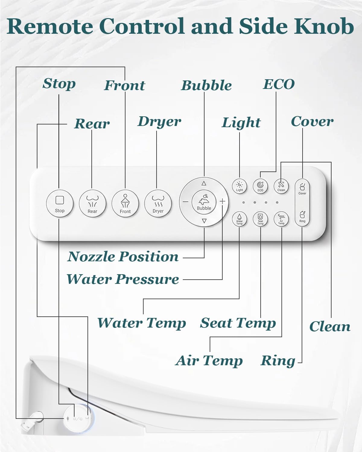 TOTTE Bidet Toilet Seat Elongated, Bubble Foam Shield, Electric Bidet with Heated Water & Remote – Heated Bidet Seat with Auto Open/Close, Instant Warm Wash & Dry, LED Nightlight for Family