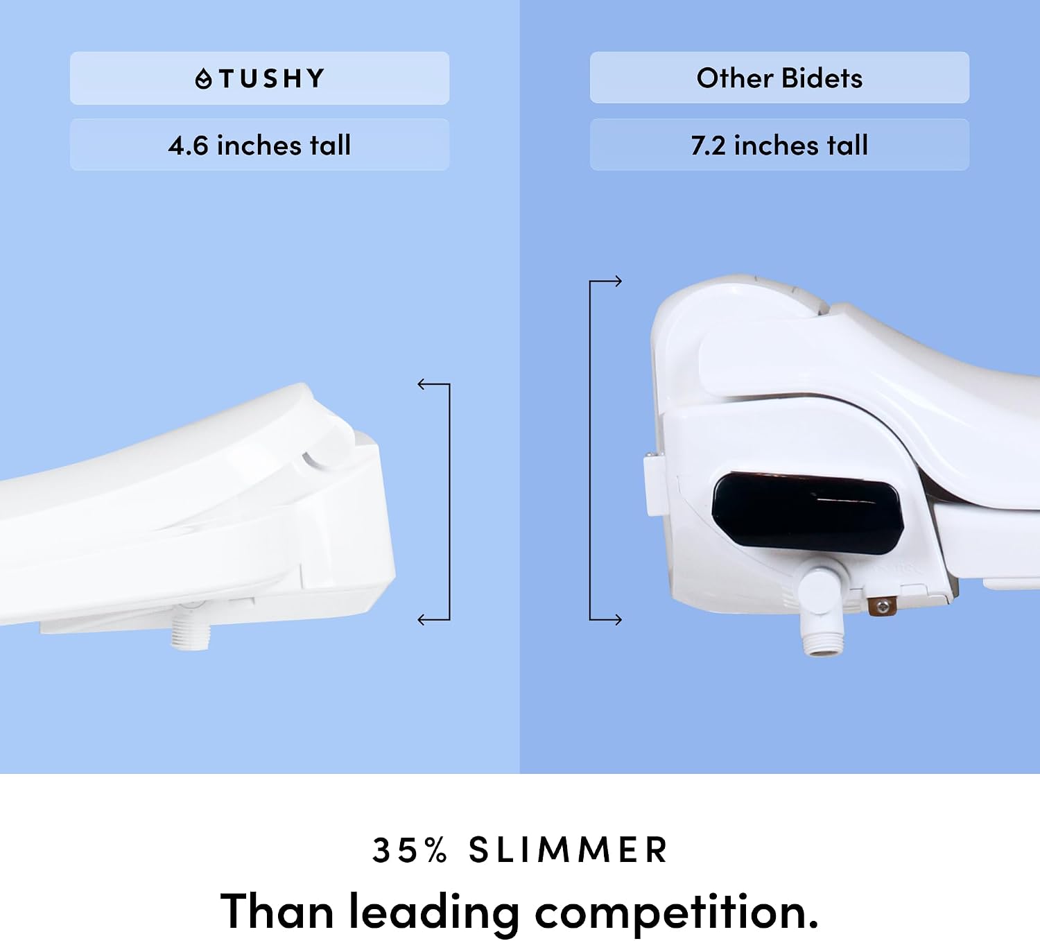 TUSHY Cloud Electronic Bidet Heated Toilet Seat: Instant Warm Water, Adjustable Air Dryer, Soft Close Lid and Seat & Night Light (Self Cleaning Nozzle and Water Filter), Elongated