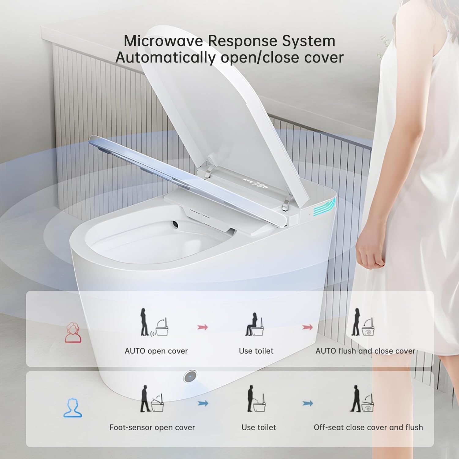 Smart Toilet with Bidet Built In, Foot Sensor Operation, Elongated Tankless Toilet with Automatic Flush, Dual Flush, Heated Bidet Seat for Bathrooms