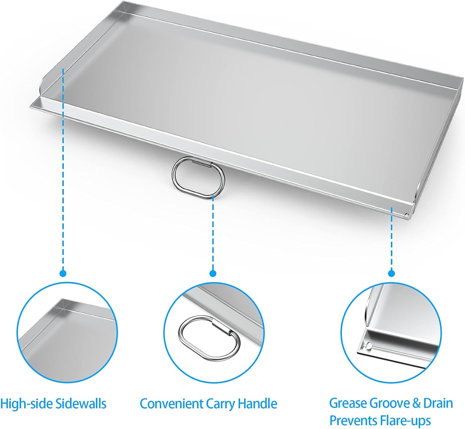 Stanbroil Cast Stainless Steel Replacement Cooking Griddle with Handle for Camp Chef SG60, Fits Camp Chef 14' 2 Burner Stove Cooking System and Other Similar Grills