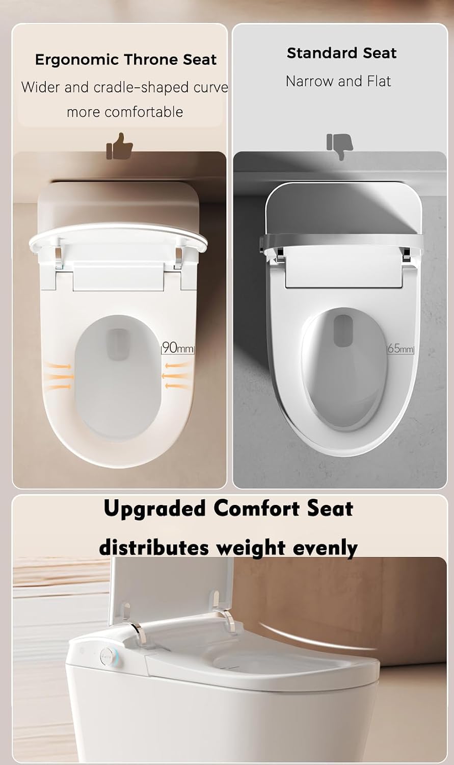 SouNor Smart Toilet with Bidet,Front Nozzle For Lady, Adjusted Heated Seat, Warm Water and Dry,Auto Open/Flush,White (White)