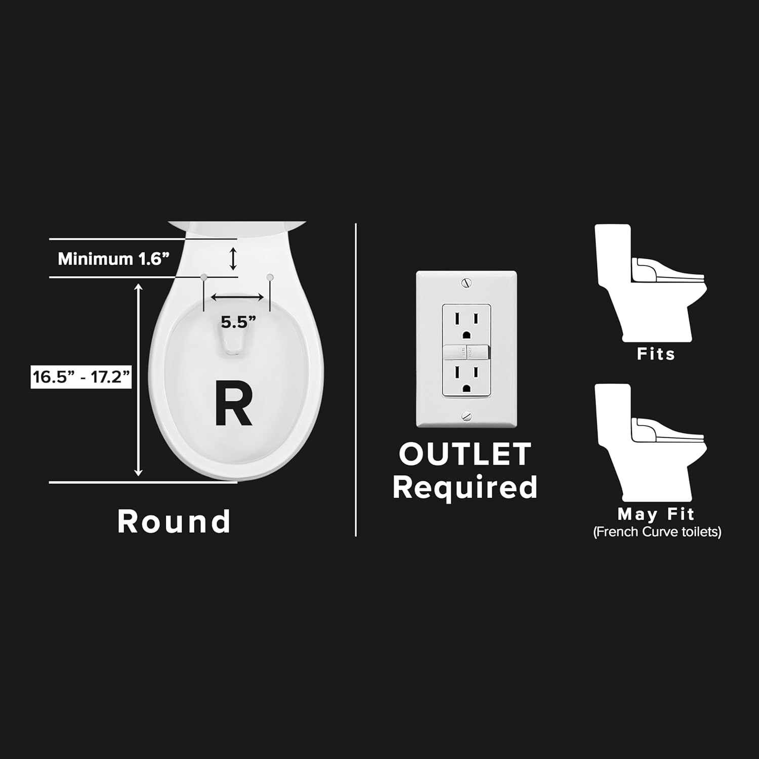 SmartBidet® SB-2400 Advanced Electric Smart Bidet™ Slim Profile Seat in Round White with Remote Control, LED Night Light, Stainless Steel Nozzle, Heated Seat, Warm Dryer