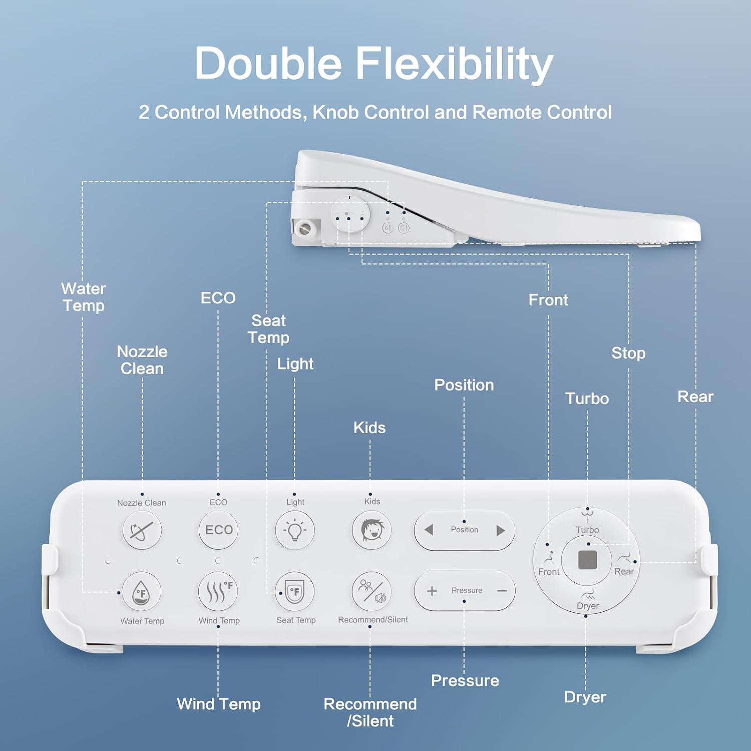 Smart Bidet Toilet Seat with Remote, Adjustable Heated Seat&Air Dryer, Endless Instant Warm Water, Multiple Spray Modes, Stainless Steel Nozzle, Soft Close, Deodorizer, 3D Curved(AMZ-US-NKH3101-NA)